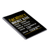 アクティテおもしろいクト時間料金アーキテクチャデザイン ノートブック (右側)