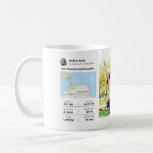 アクティビティランナーMag 2の写真 コーヒーマグカップ (左)