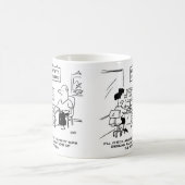 アクティビティ休暇には終日飲み物は含まれない コーヒーマグカップ (中央)