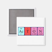 アクトン周期表名磁石 マグネット (正面/裏面)