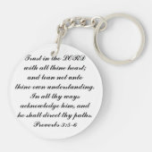 アクリルのKeychain キーホルダー (裏面)