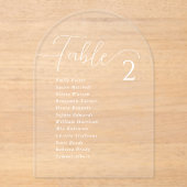 アクリルエレガント結婚製シーティンググラフカード アクリル招待状 (正面)