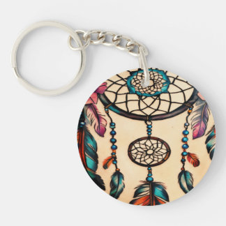 アクリルカスタムキーホルダー キーホルダー