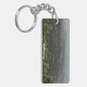 アクリルキーホルダー, キーホルダー (正面左)