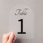 アクリルテーブル番号 アクリル招待状 (インサイチュ (ポータブル))