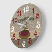 アクリル製壁掛け(コーヒーカップ付) ラージ壁時計 (傾斜)
