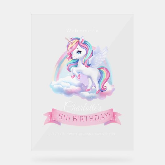 アクリル魔法の誕生日パーティーにサイン。 アクリルサイン (正面)