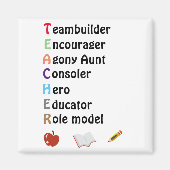 アクロスティック感謝してい先生ユー マグネット (正面)