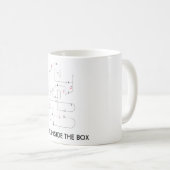 アクロバット飛行 コーヒーマグカップ (正面右)