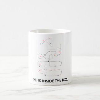 アクロバット飛行 コーヒーマグカップ