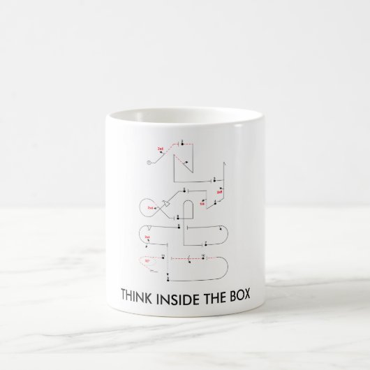 アクロバット飛行 コーヒーマグカップ (中央)