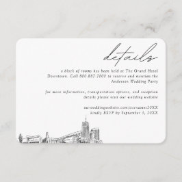 アクロン結婚ズホテルルームブロック詳細 エンクロージャーカード