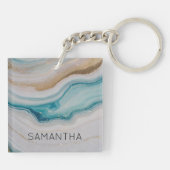 アゲテシースケープ キーホルダー (裏面)