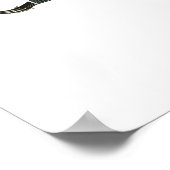 アコースティックギター ポスター (角)