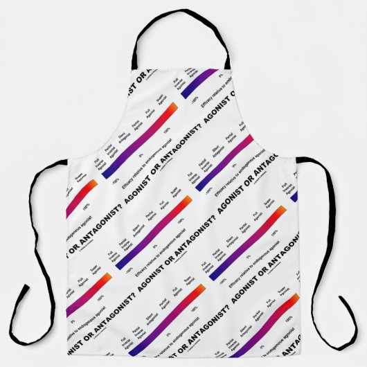 アゴニストかアンタゴニストか?有効性スペクトル化学 エプロン (正面)