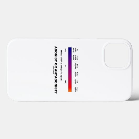 アゴニストかアンタゴニストか？有効性スペクトル化学 Case-Mate iPhoneケース (裏面 (横))