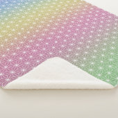 アサ日本のノハ伝統的プリントパステルレインボー シェルパブランケット (3/4)