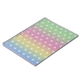 アサ日本のノハ伝統的プリントパステルレインボー ノートブック (左側)