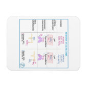 アシドーシス対アルカローシス磁石 マグネット (横)