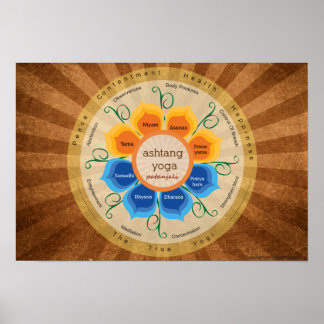 アシュタン・ヨガポスターforヨガスタジオ ポスター