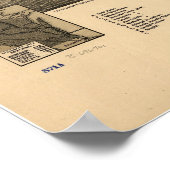 アシュランドウィスコンシン1886アンティークパノラママップ ポスター (角)