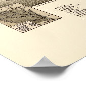 アシュランドWIパノラママップ – 1886 ポスター (角)