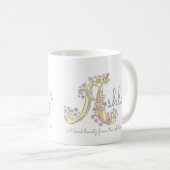 アシュリー文字モノグラムマグを意味する名前 コーヒーマグカップ (正面右)
