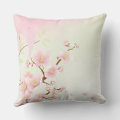 アジアかわいらしピンクさくらんぼ花鳥フローラ クッション (裏面)