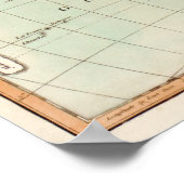 アジアとオーストラリアのパノラママップ ポスター (角)