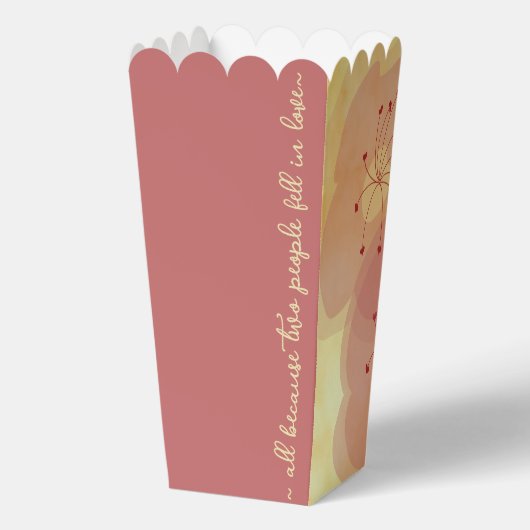 アジアのインフルエンスライニングのお気に入り フェイバーボックス (裏面)