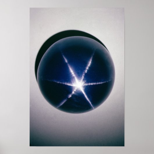 アジアのスター ポスター (正面)