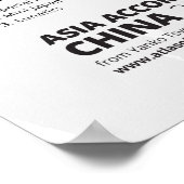 アジアの中国 ポスター (角)