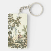 アジアの女性と動物の庭 キーホルダー (裏面)