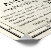 アジアの政治地図（1916年） ポスター (角)