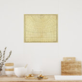 アジアの概要 ポスター (キッチン)