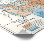 アジアの物理地図 (1916) ポスター (角)