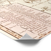 アジアパノラママップアジア4 ポスター (角)