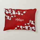 アジアフローラホワイトさくらんぼブロッサムレッドモノグラム アクセントクッション (裏面)