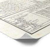 アジアマップ ポスター (角)