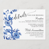 アジアンインフルエンスチノイスリー結婚ブルーの詳細 エンクロージャーカード (正面)