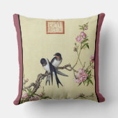 アジアンスワロースウィフトバーズフラワーズ装飾用クッション クッション (裏面)
