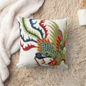 アジアン・アート・ルースター クッション (ブランケット)