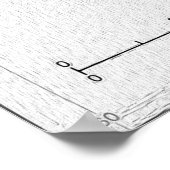 アジア地図ポスター ポスター (角)