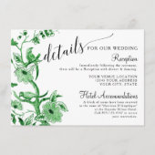 アジア影響中国の緑結婚の詳細 エンクロージャーカード (正面)