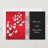 アジア赤黒フローラ白誕生会 招待状 (正面)