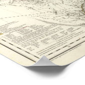 アジア – アジア ポスター (角)