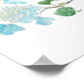 アジサイと青い鳥類の水色 ポスター (角)