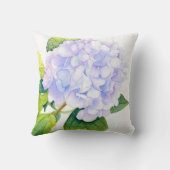 アジサイの水彩 クッション (裏面)