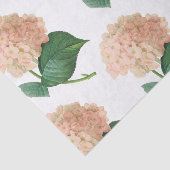 アジサイの花柄 薄葉紙 (詳細)