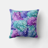 アジサイの花 クッション (裏面)